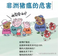 從“非洲豬瘟”談立威殺菌消毒設(shè)備的應(yīng)用